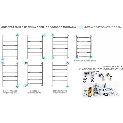 Полотенцесушитель Водяной ДВИН J 80/50 1"-1/2" К3 Черный матовый (4627152135204)