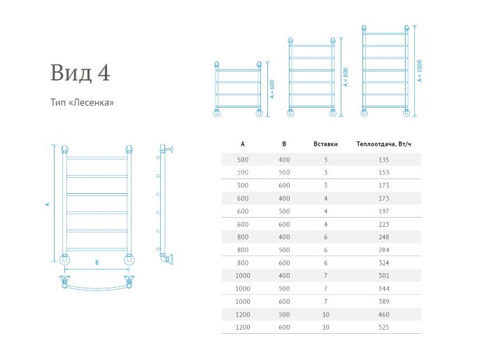 Полотенцесушитель водяной Маргроид Лесенка "Вид 4" без полки 100х50 (комплект), хром