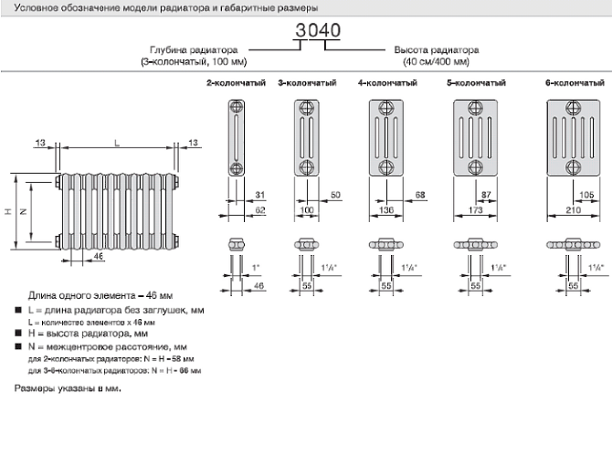 Радиатор трубчатый Zehnder Charleston 2200, 12 сек.1/2 бок.подк. RAL9016 (кроншт.в компл)