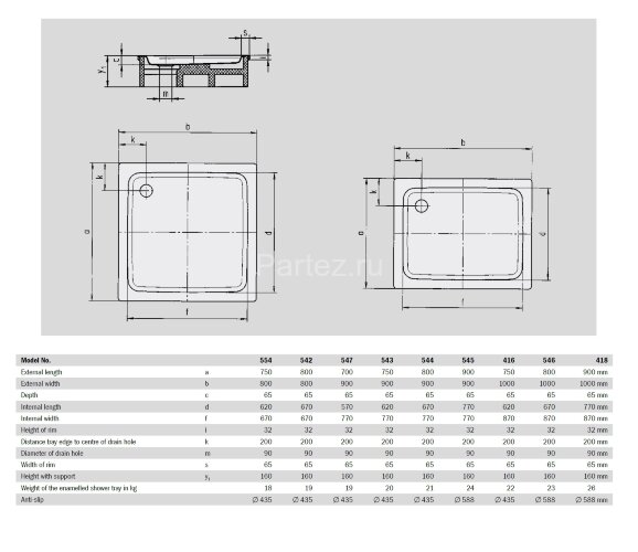 Поддон Kaldewei DUSCHPLAN Mod 542-1 800x800mm alpine white, easy cleaning finish (440500013001)
