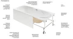 Roca Монтажный комплект к акриловой ванне Madeira 180×80