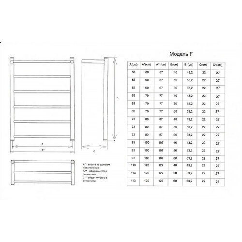 Полотенцесушитель водяной ДВИН FJ 80/60 с полкой 1"-1/2" К3 полированный (4627152137185)