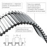 Конвектор внутрипольный Royal Thermo ATRIUM-150/300/3000-DG-U-NA