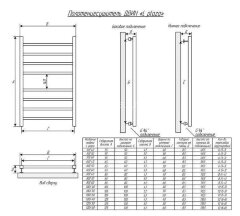 Полотенцесушитель водяной ДВИН L plaza 80/40 К3 квадрат полированный (4656754419214)